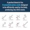 Advanced Amino Formula Tablets – Amino Acid Supplement for Muscle and Recovery